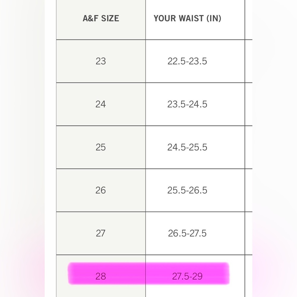 Abercrombie & Fitch High Rise 90s Relaxed Jean - Curve Love - Picture 6 of 7